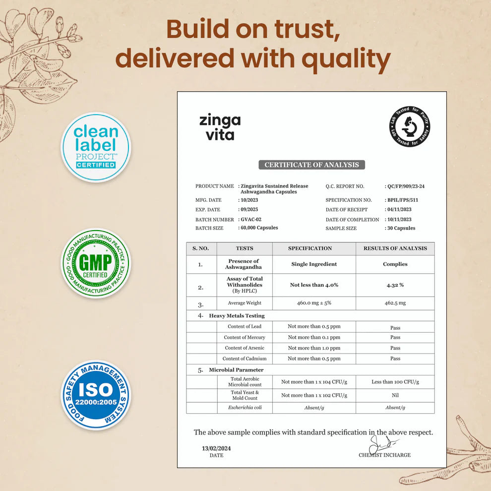 Zinga Vita 100% Pure Ashwagandha | 30 Capsules