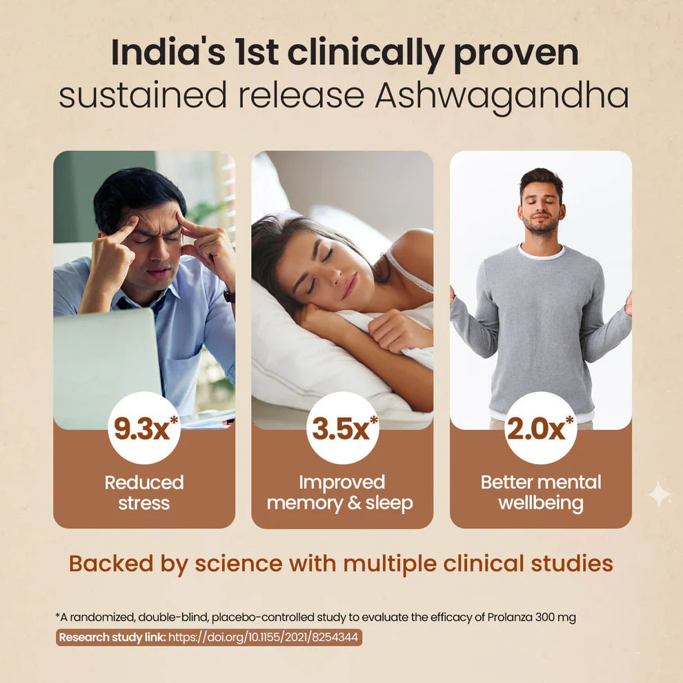 Zinga Vita 100% Pure Ashwagandha | 30 Capsules