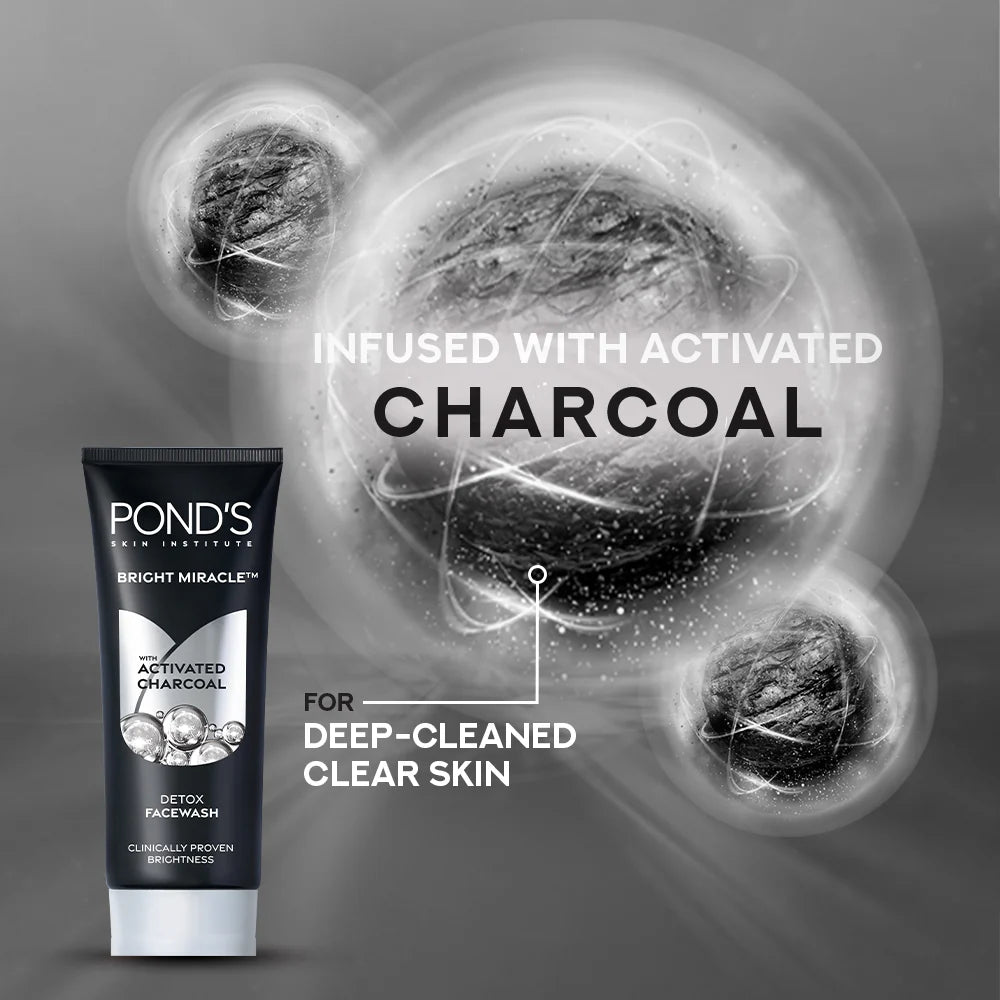 Pond's Bright Miracle Detox Facewash 10X Power Of Activated Charcoal For Deep Cleaned Skin, Reveals Glow - 200 gm