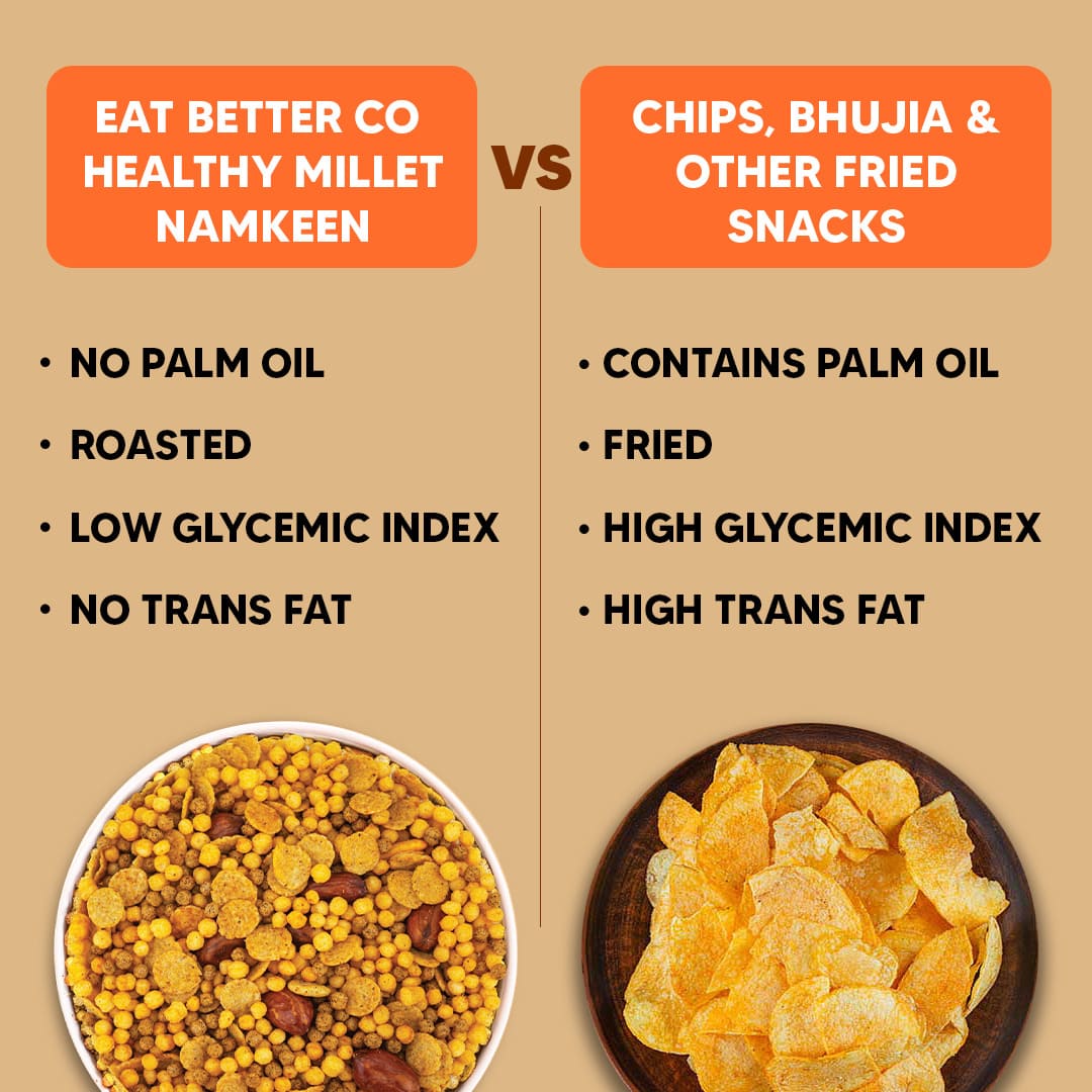 Eat Better Co Millet Namkeen - Mango Achaari - 4 Packets (4 x 100 grams) - 400 gms