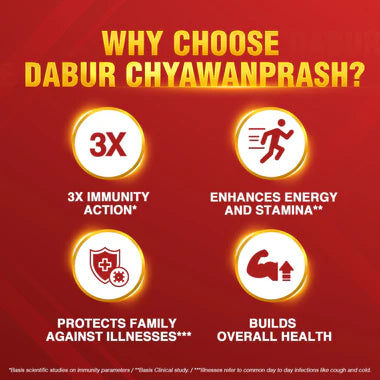 Dabur Chyawanprash Immunity Action Builds Strength | 500 gms
