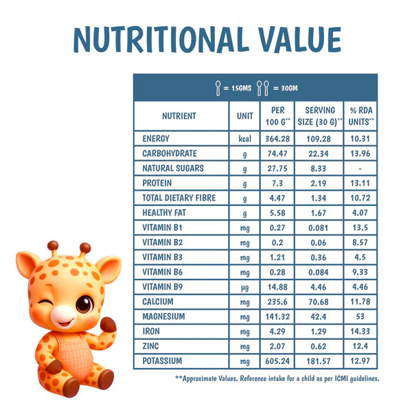 Junior's Nutrition Ragi Malt For Young Kids (18+ Months) | 500 gms