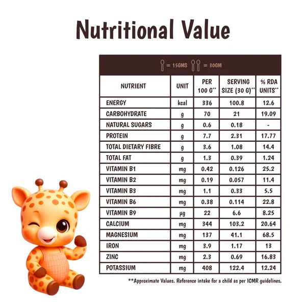 Junior's Nutrition Sprouted Ragi Flour For Young Kids (6+ Months) | 500 gms