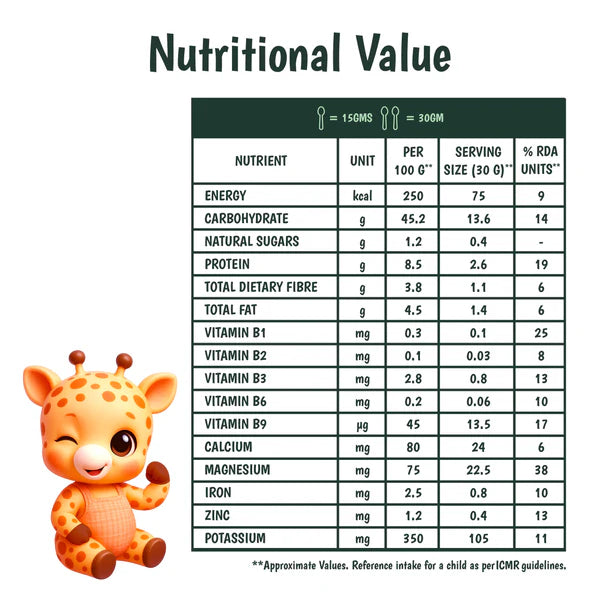 Junior's Nutrition Sathumaavu Spinach Mix For Young Kids (6+ Months) | 400 gms
