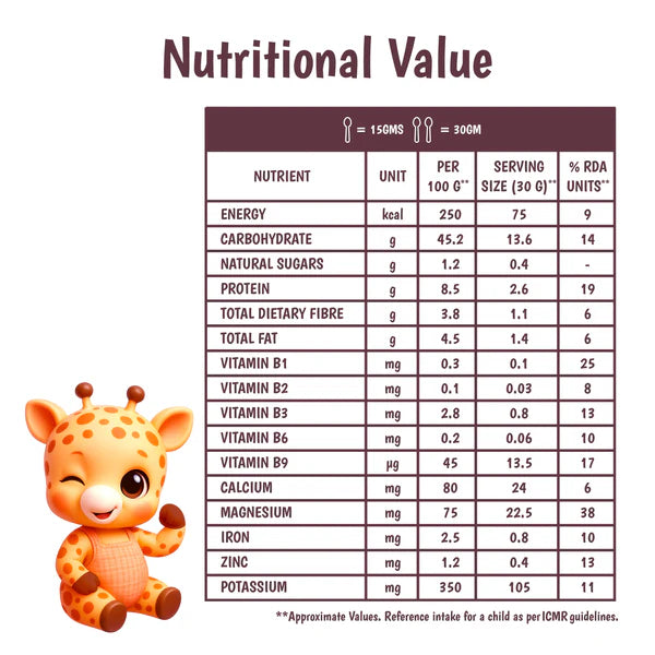 Junior's Nutrition Sathumaavu Beetroot Mix For Young Kids (6+ Months) | 400 gms