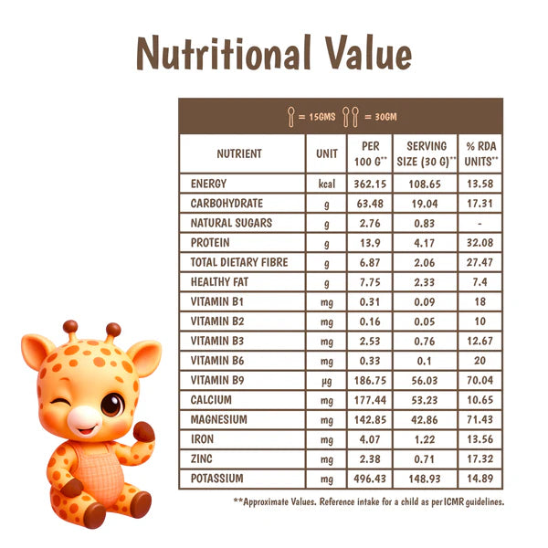Junior's Nutrition Weight Gain Mix For Young Kids (6+ Months) | 500 gms