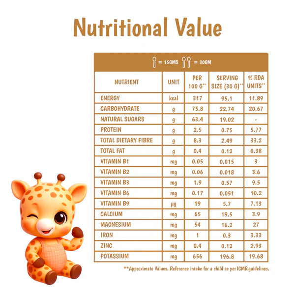 Junior's Nutrition Dates Powder For Young Kids (6+ Months) | 500 gms