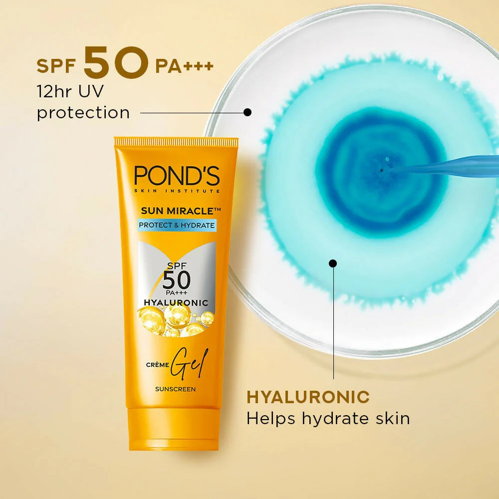 Pond's Sun Miracle SPF 50 PA+++ Creme Gel Sunscreen - 50 gm