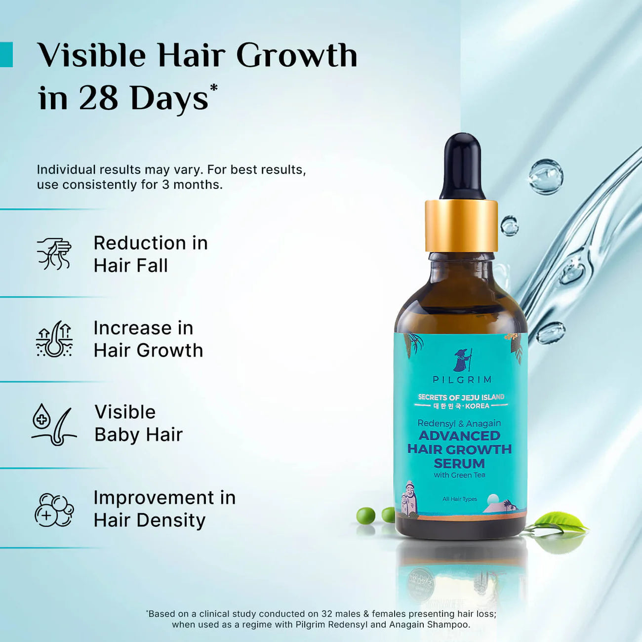 Pilgrim 3% Redensyl + 4% Anagain Hair Growth Serum