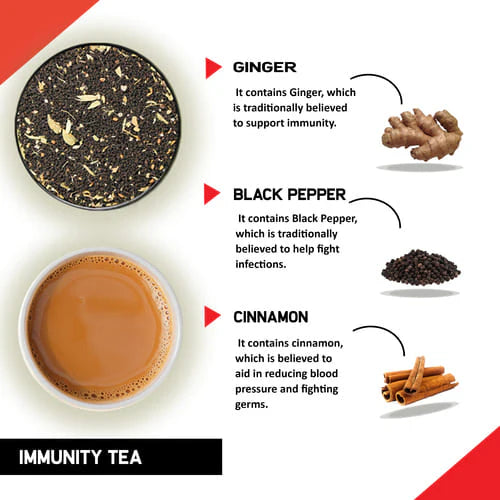Immunity Booster Chai - Helps in Anti-Inflammation, Immunity, Cold and Flu - 250 gms