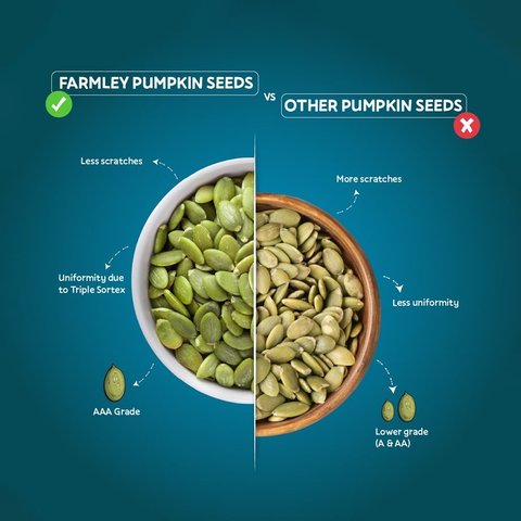 Farmley Premium Pumpkin Seeds (AAA Grade) - 200 gms