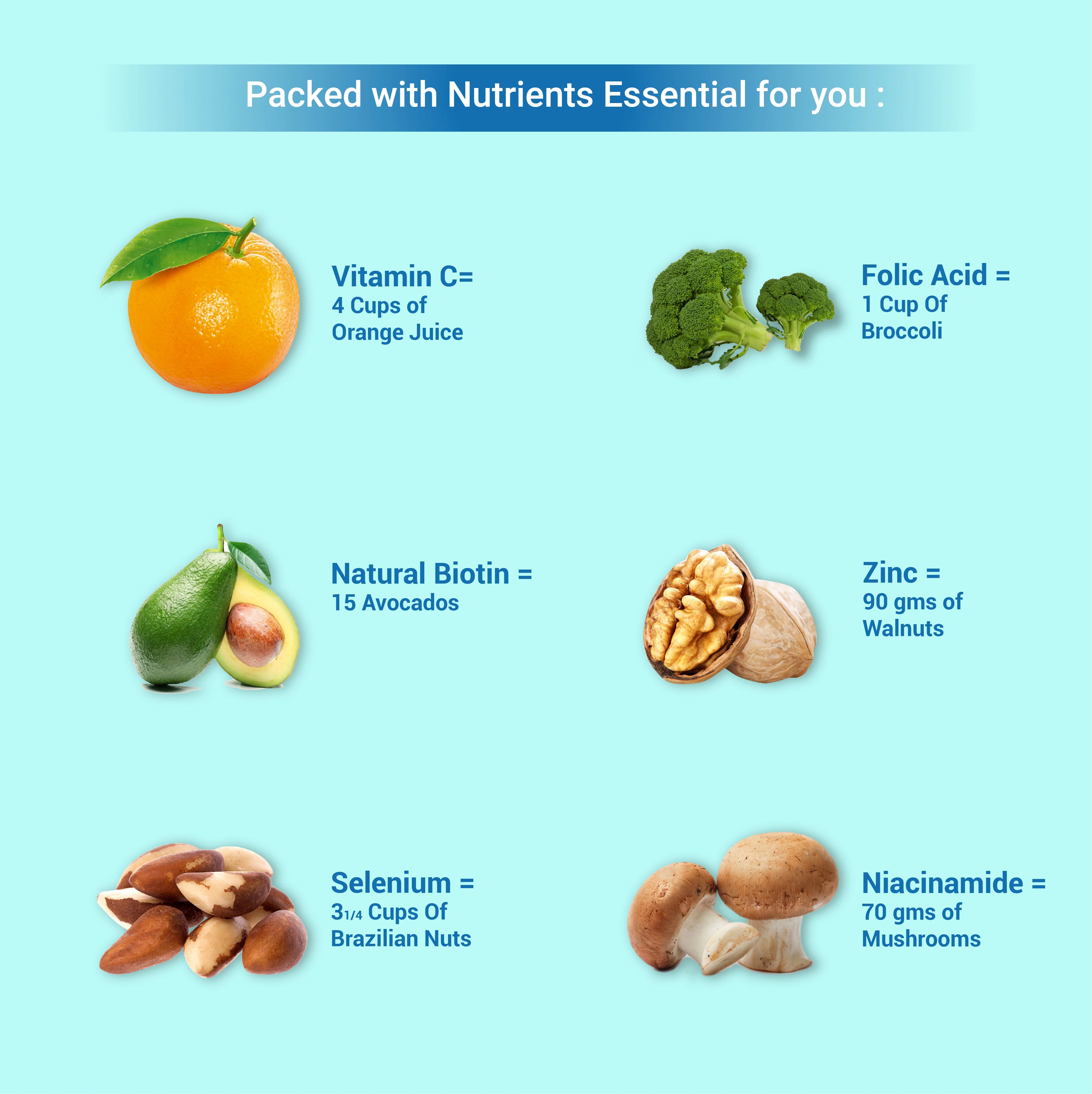 Power Gummies Gorgeous Hair and Nails