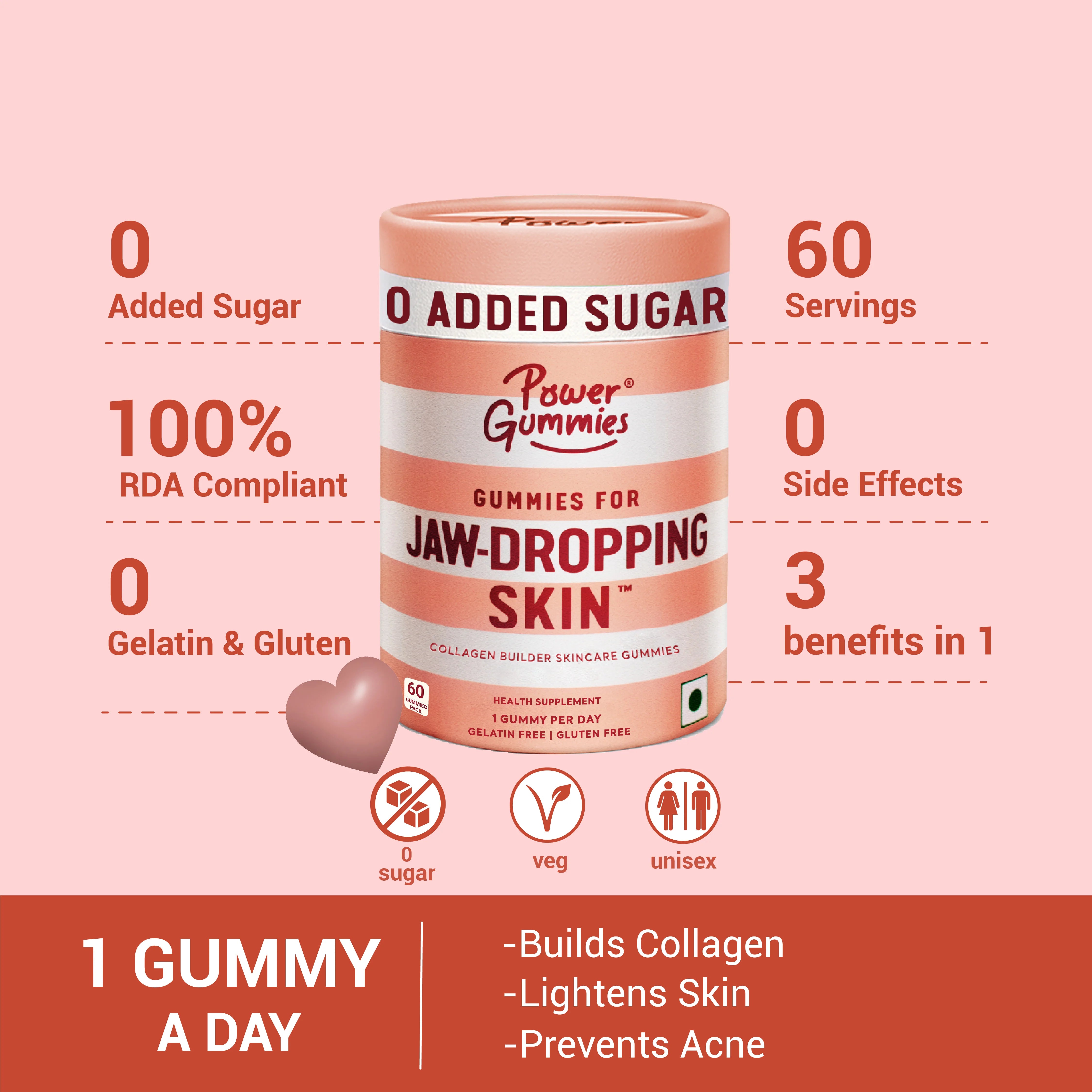 Power Gummies Jaw-Dropping Skin Gummies 30 tablet 1 Month