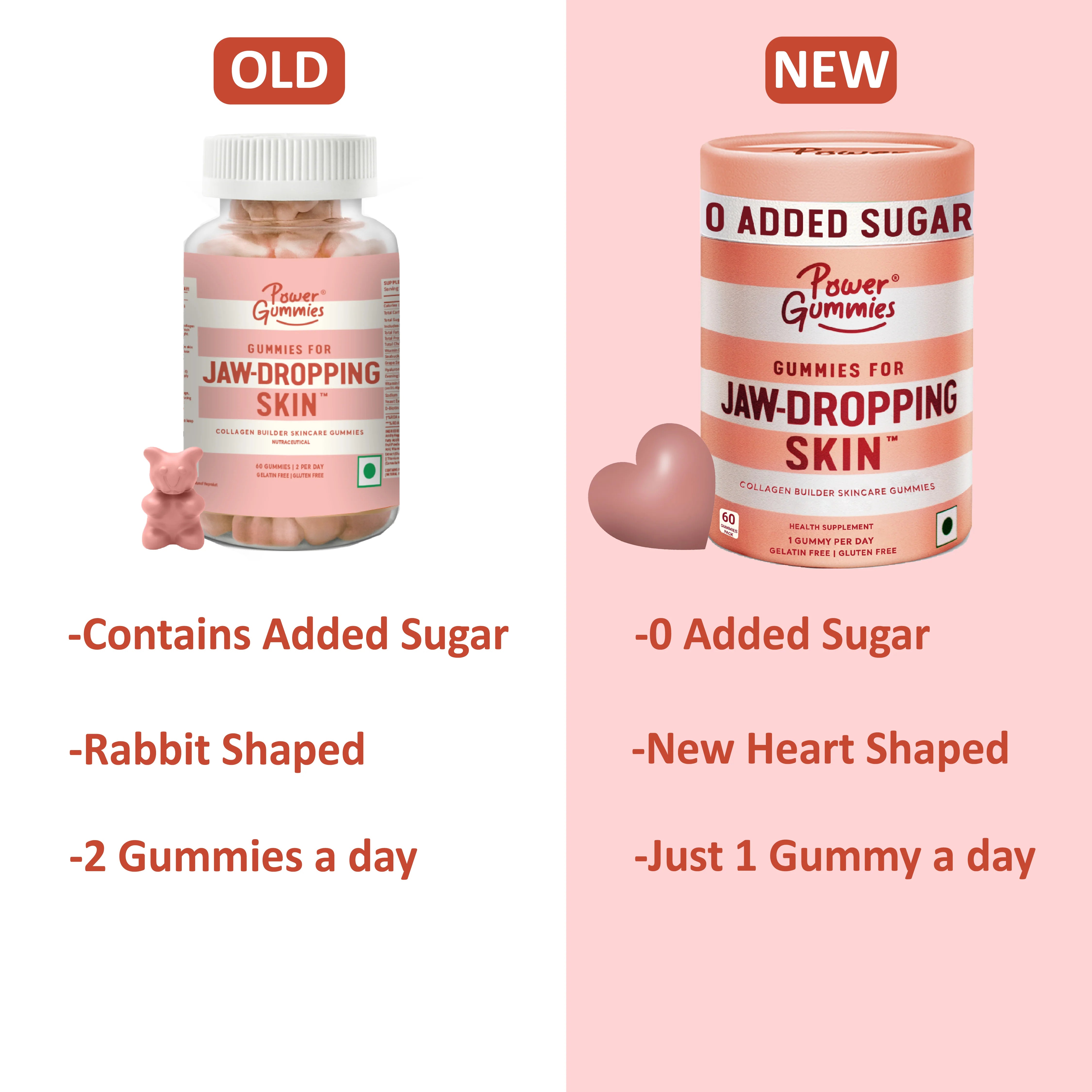 Power Gummies Jaw-Dropping Skin Gummies 30 tablet 1 Month