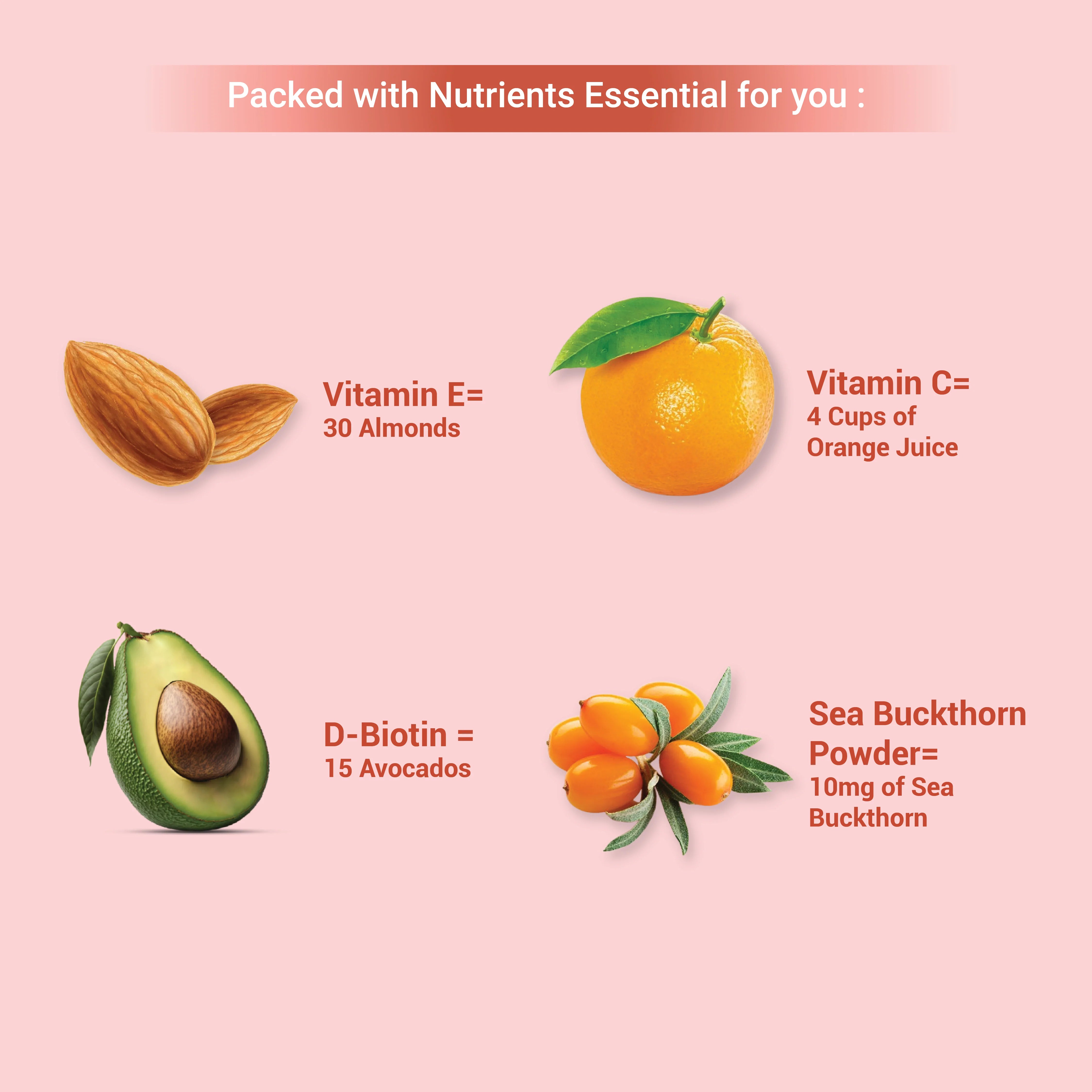 Power Gummies Jaw-Dropping Skin Gummies 30 tablet 1 Month