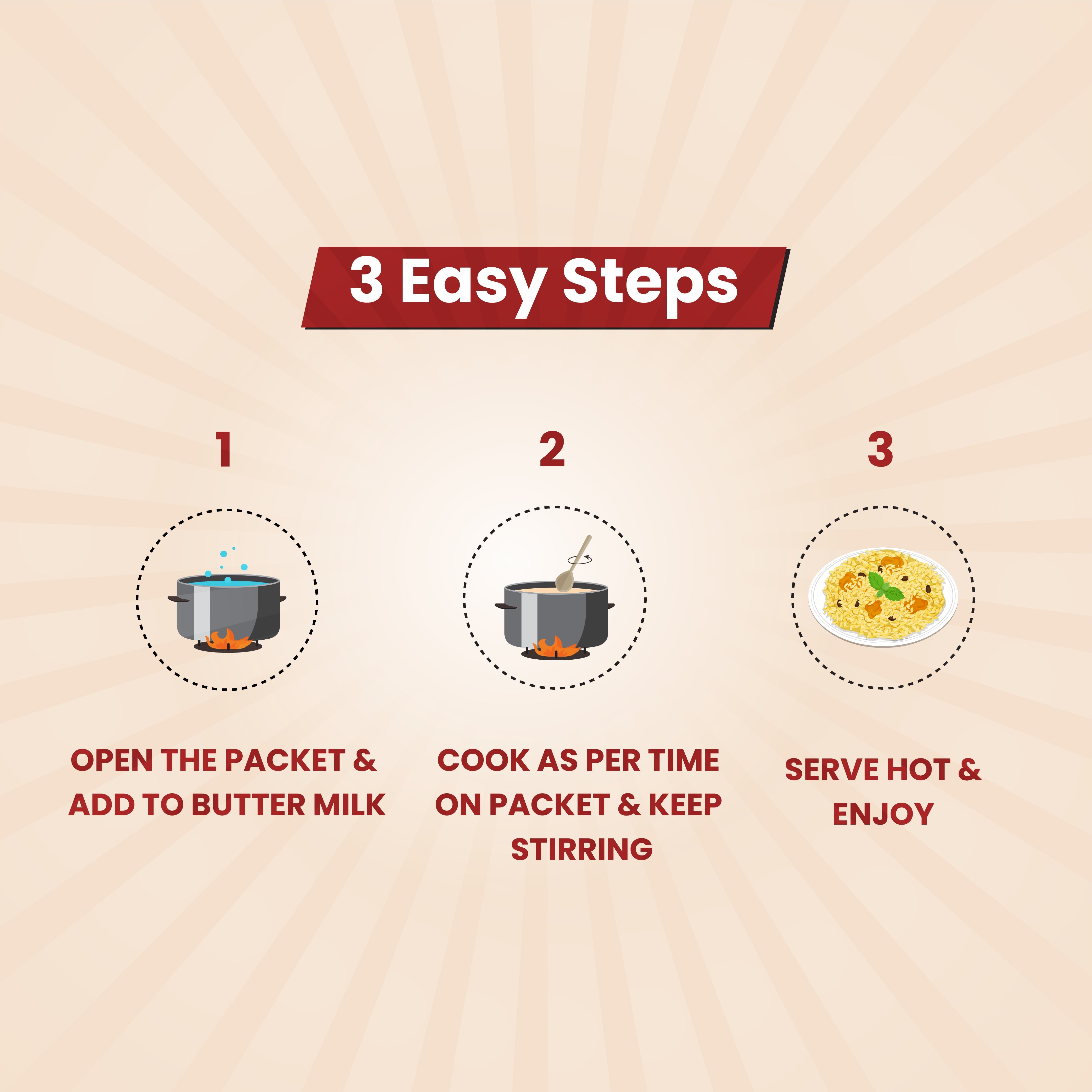 Sheta Exports Surti Kadhi – 150 gms | After Cooking Gets 1 LTR to Serve | Ready To Eat