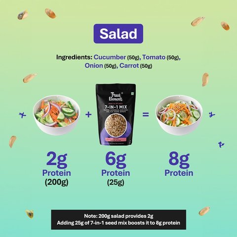 True Elements 7 in 1 Super Nut & Roasted Seeds Mix Nutrient-Rich Snack - 250 gms