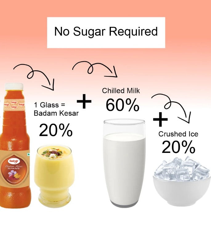Shree Guruji Badam Kesar - 750 ml