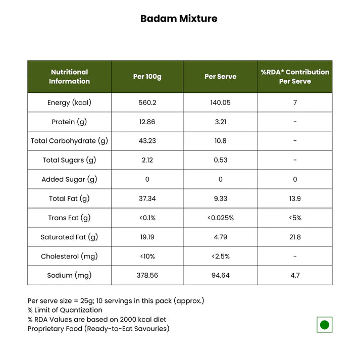 Kunjilal Dalsev Wale Badam Mixture - 500 gms| Made in Desi Ghee | No Palm Oil