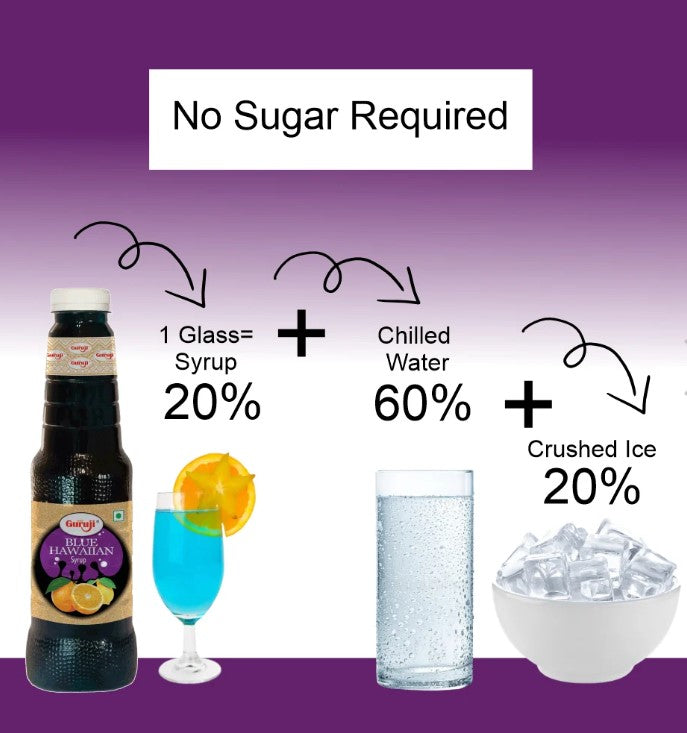 Shree Guruji Blue Hawaiian - 750 ml