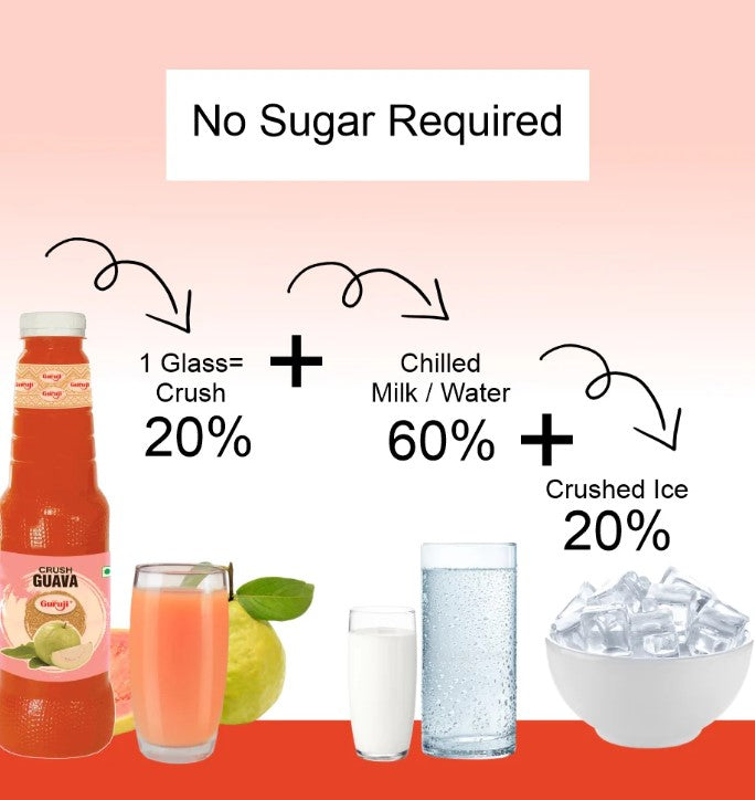 Shree Guruji Guava Crush - 750 ml