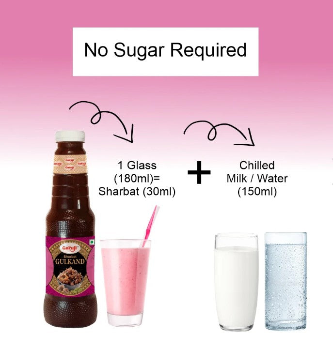 Shree Guruji Gulkand - 750 ml