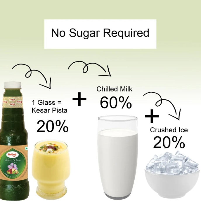 Shree Guruji Keshar Pista - 750 ml