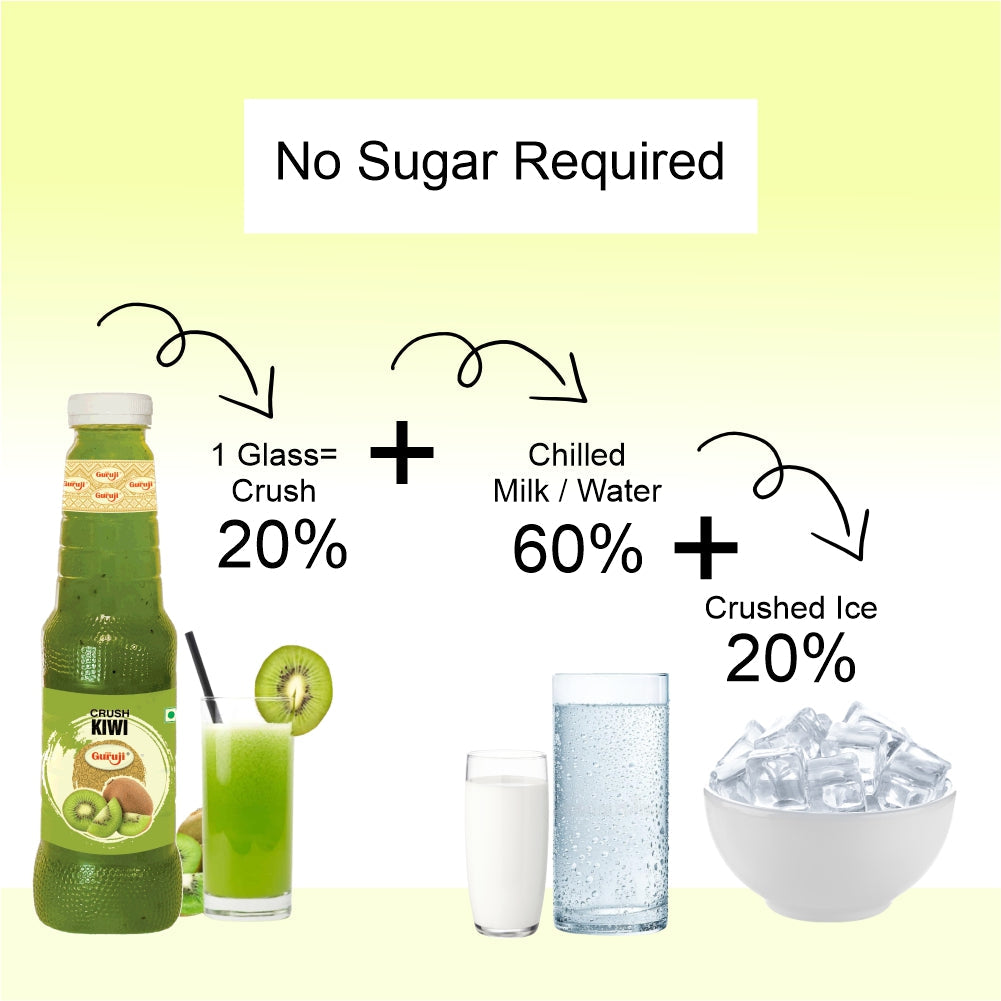Shree Guruji Kiwi Crush - 750 ml