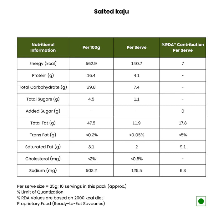 Kunjilal Dalsev Wale Kaju Salted - 500 gms| Made in Desi Ghee | No Palm Oil