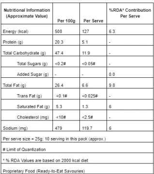 Kunjilal Dalsev Wale Sem Ka Beej - 500 gms| Made in Desi Ghee | No Palm Oil
