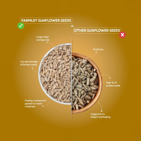 Farmley Premium Sunflower Seeds - 200 gms
