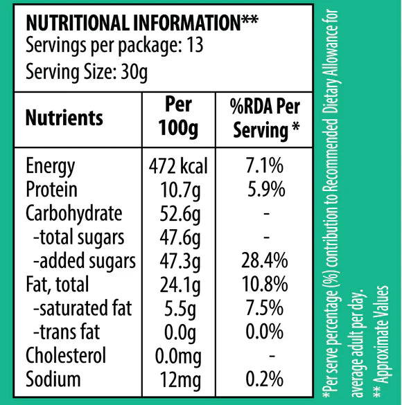 Bikanervala Gajjak Khasta Gur | 400 gms