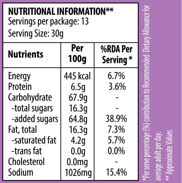 Bikanervala Gajjak Sugar Rewri | 400 gms