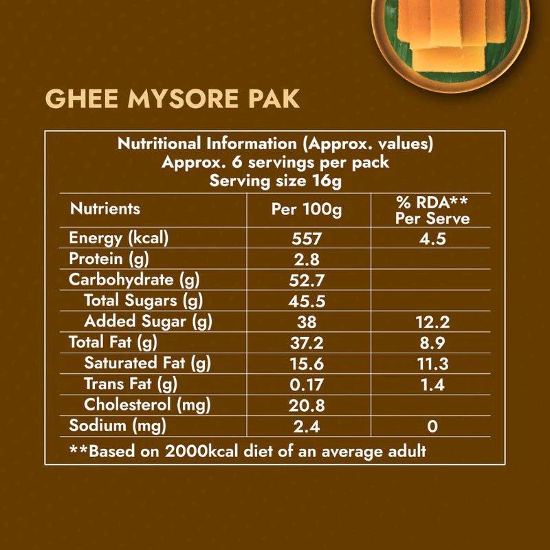 Sweet Karam Coffee Ghee Mysorepak (Soft) - 400 gms