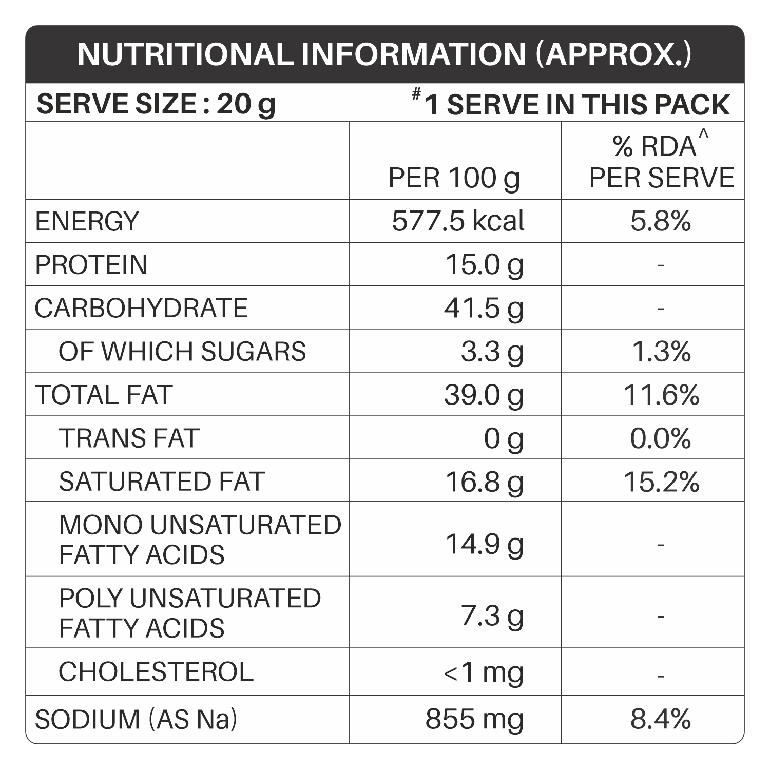 Gopal Namkeen Sev Bhujia - 250 gms