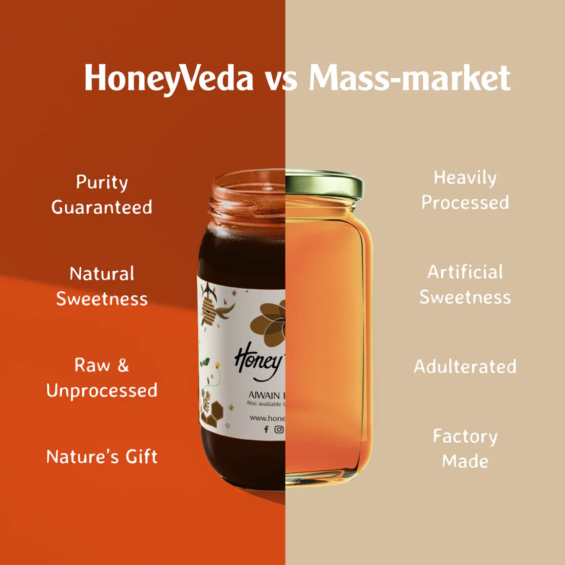 Honey Veda Ajwain Farm Honey - 500 gms
