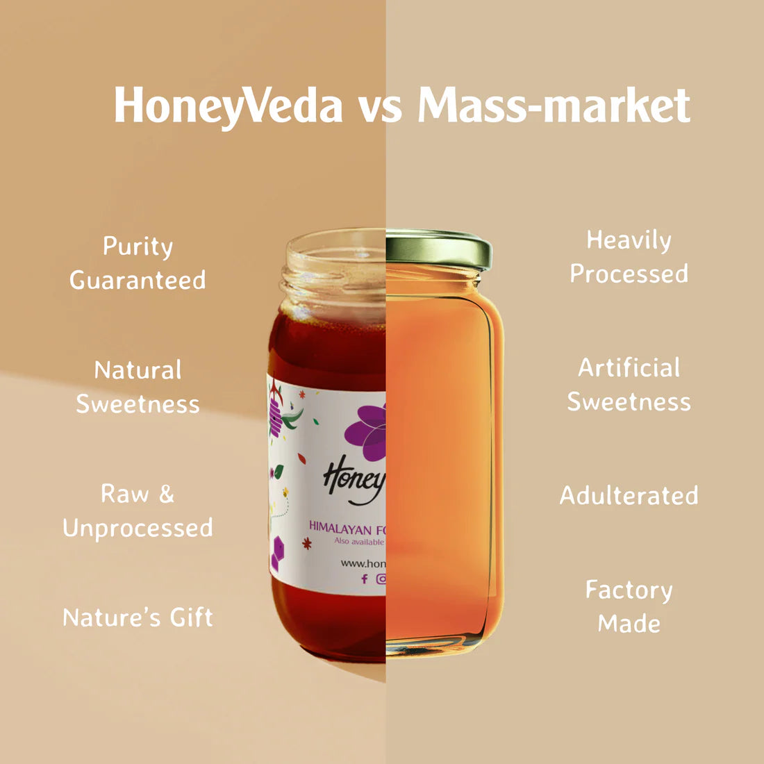 Honey Veda Himalayan Forest Honey - 500 gms