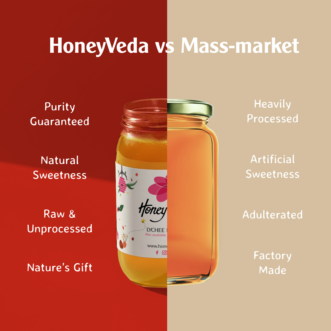 Honey Veda Lychee Orchard Honey - 500 gms