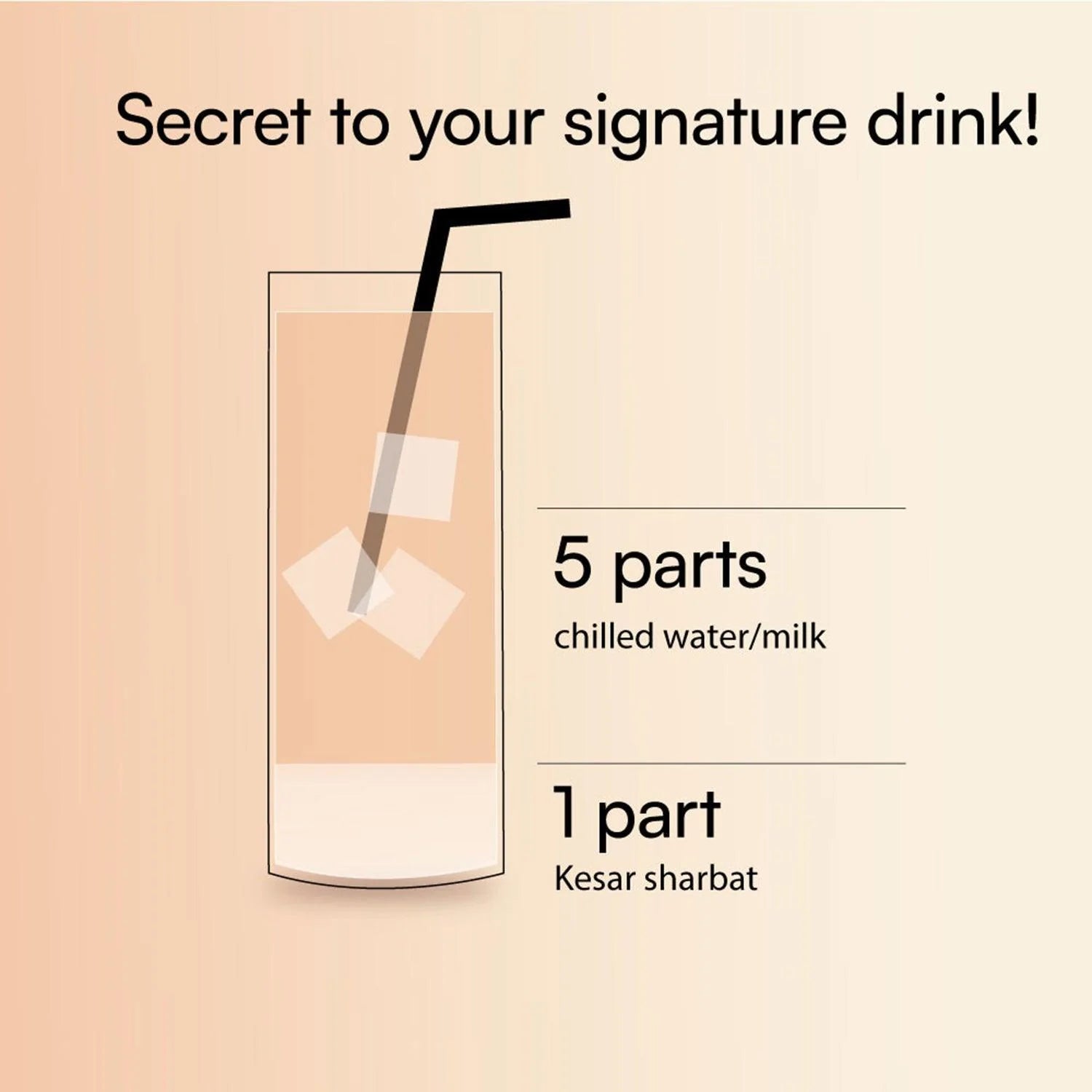 Mapro Kesar Sharbat- 500 ML