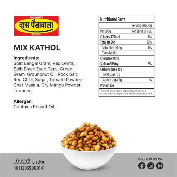 Das Pendawala Mix Kathol | 250 gms