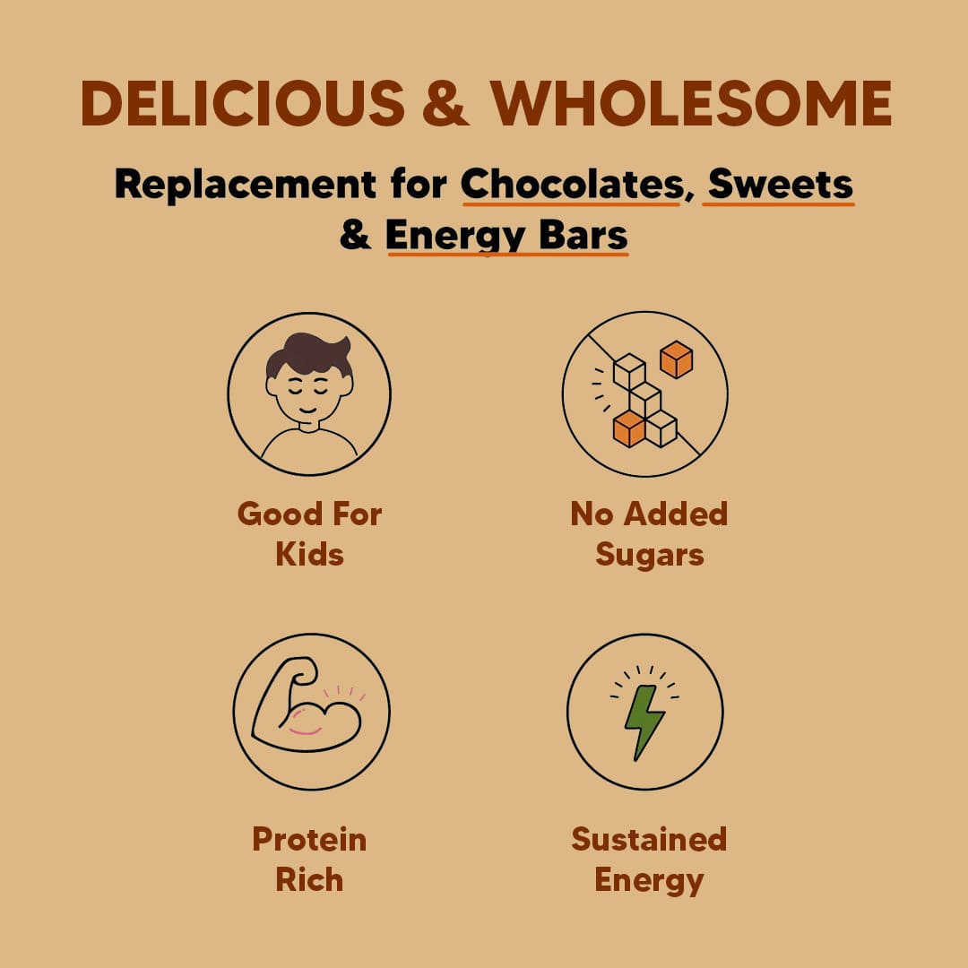 Eat Better Co Orange Chocolate Laddoos - No Added Sugar | Dates, Dry Fruits & Nuts Laddoo - 200 gms