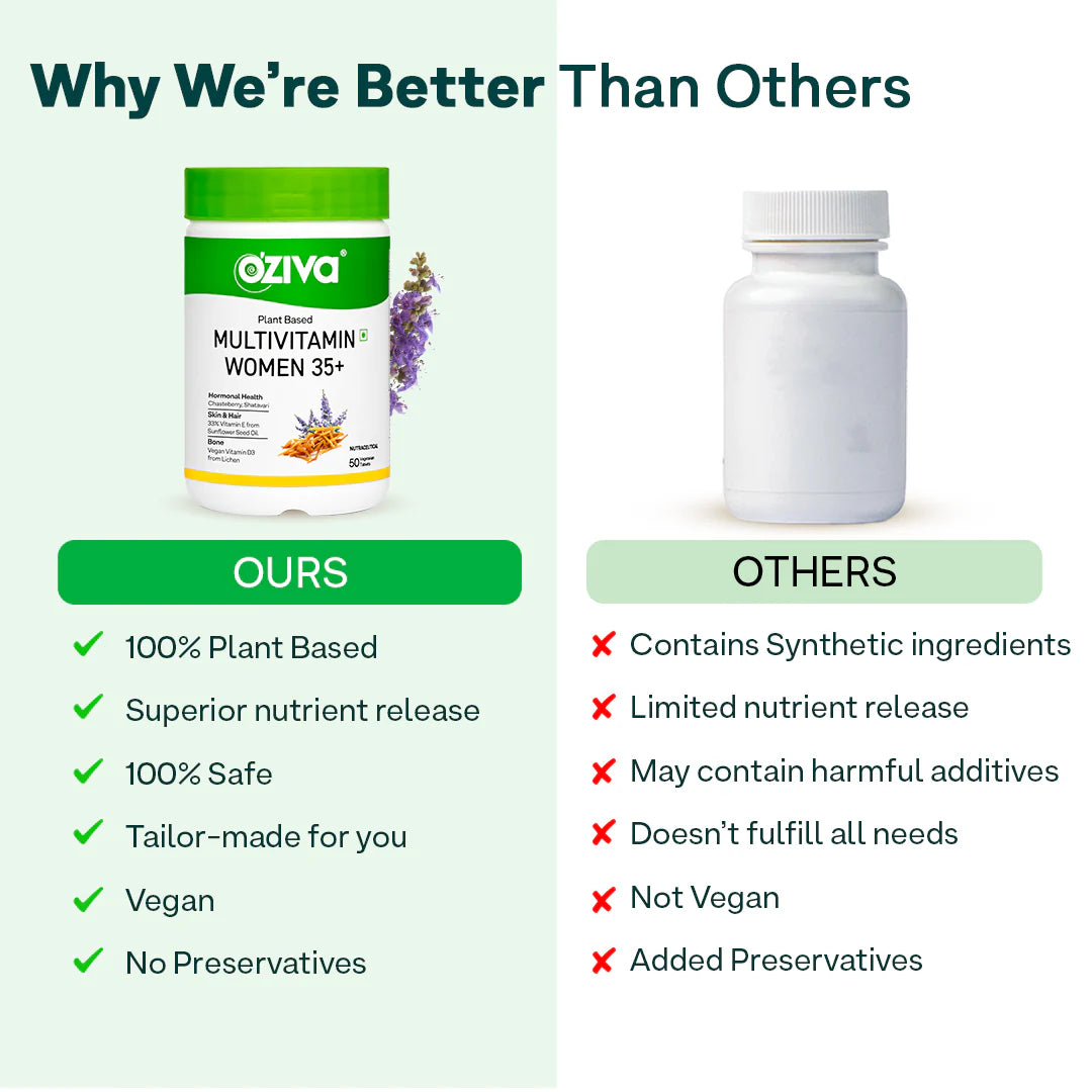 Oziva Plant Based Multivitamins for Women 35+ |50 Tablets