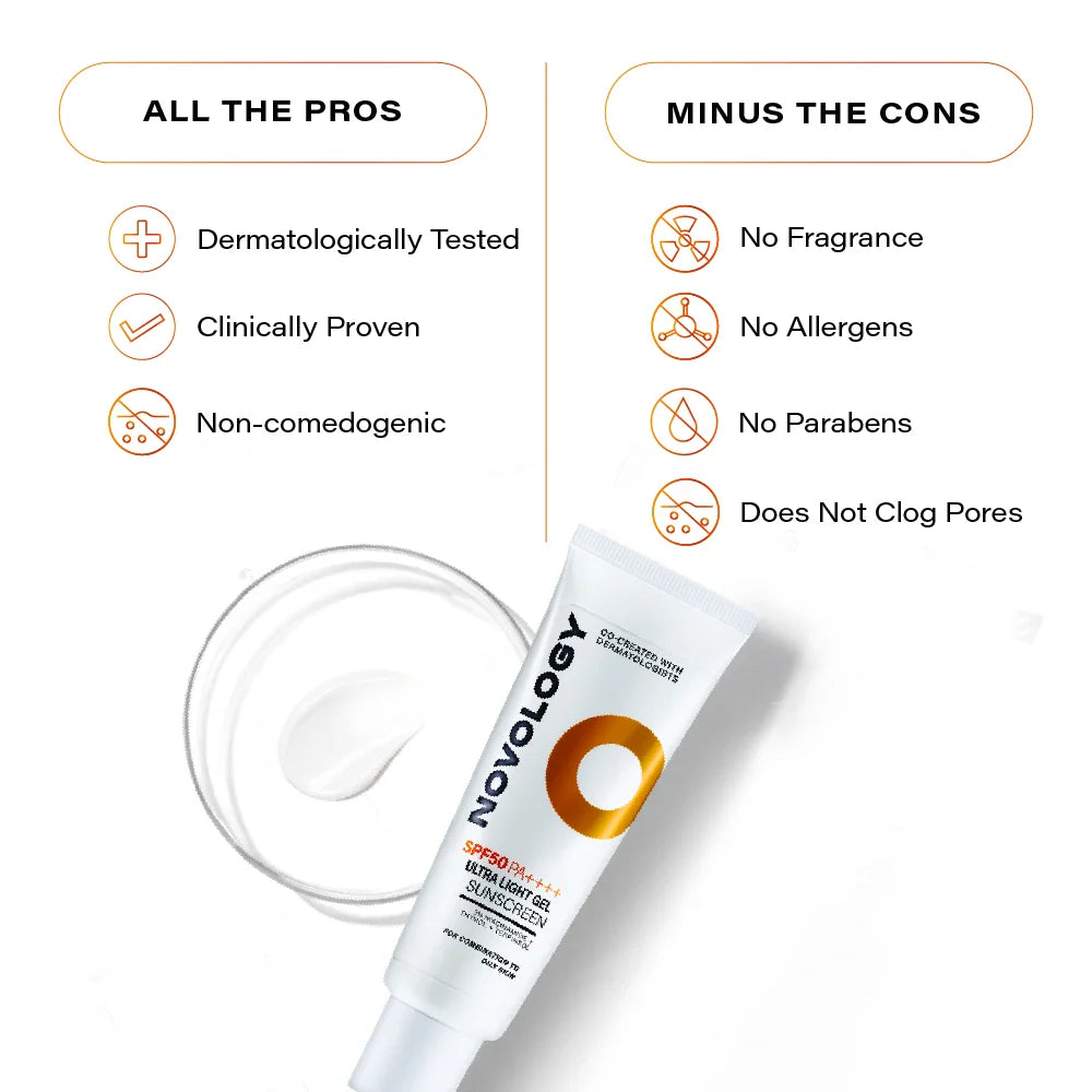 Novology Ultra Light Gel Sunscreen Spf 50 PA | 50 gms