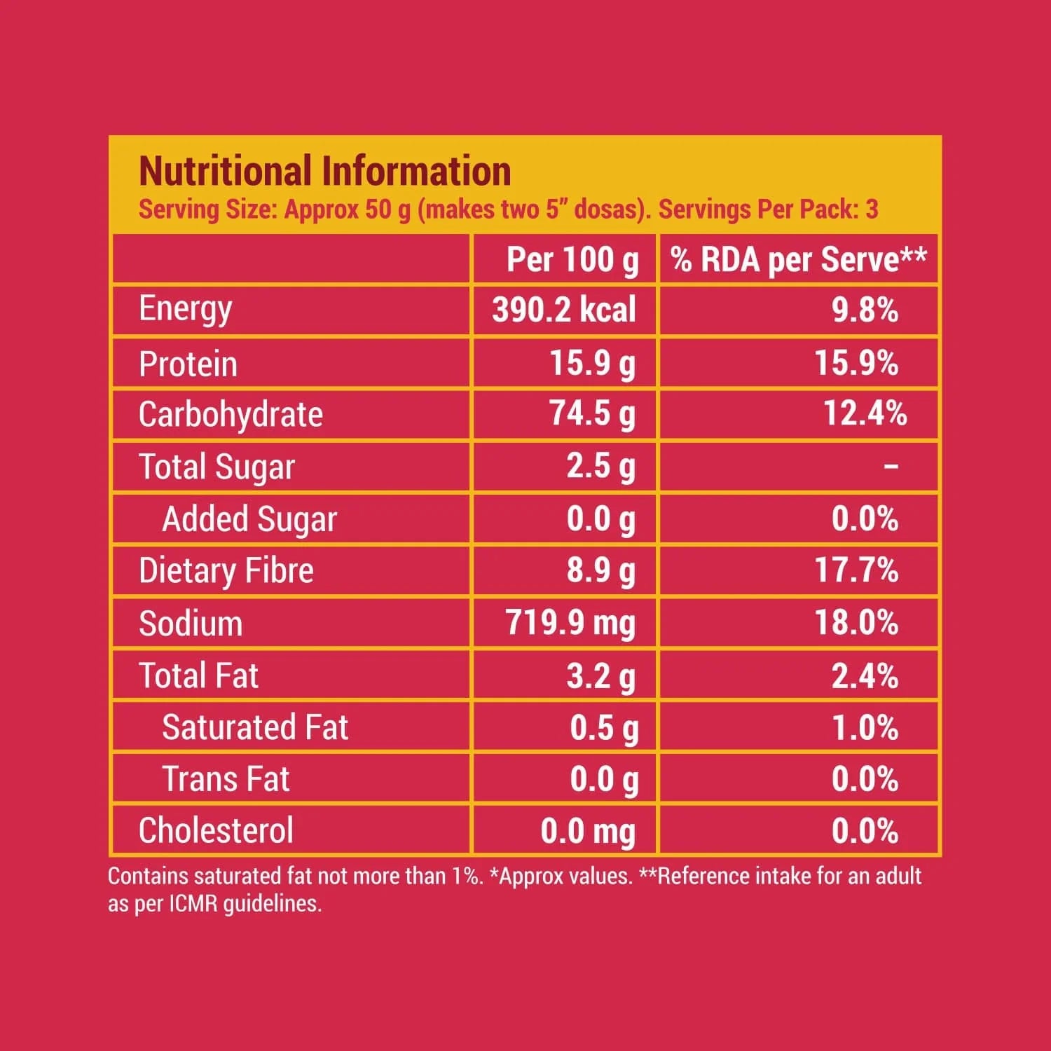 Slurrp Farm Beetroot Dosa Mix| 150 gms