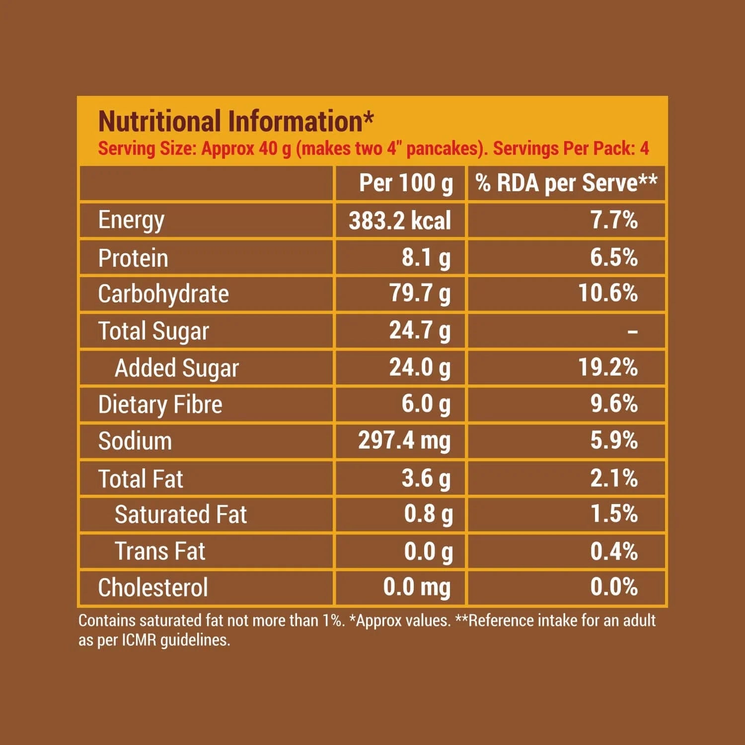 Slurrp Farm Chocolate Pancake Mix | 150 gms