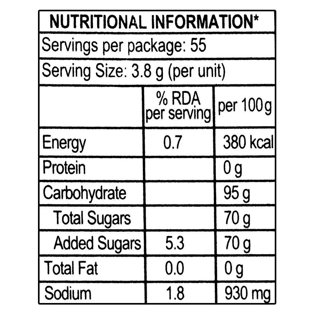 Pulse Candy Pack of 20 - 50 gms