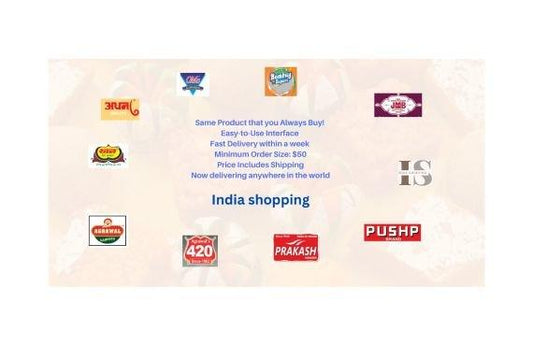 The Ultimate Guide to Big Brands in Indore - India shopping
