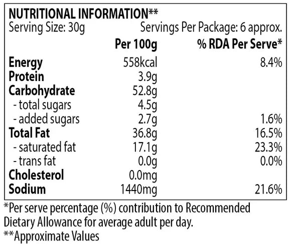 Bikanervala Bikano Punjabi Tadka | 200 gms