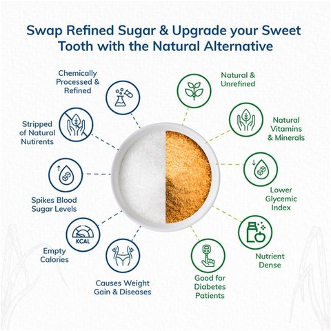 24 Mantra Organic Jaggery Powder - 500 gms