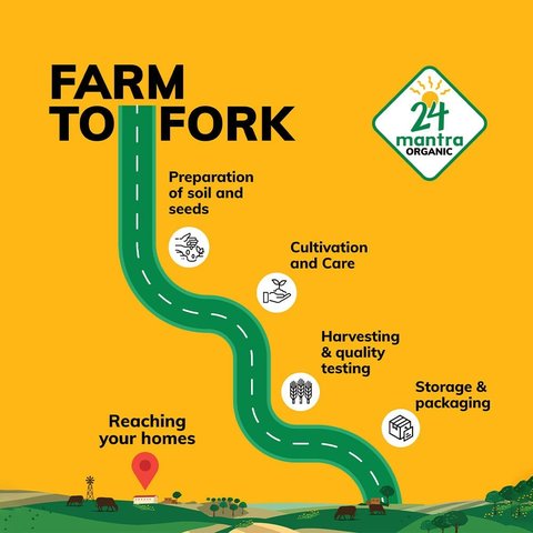 24 Mantra Organic White Poha - 500 gms